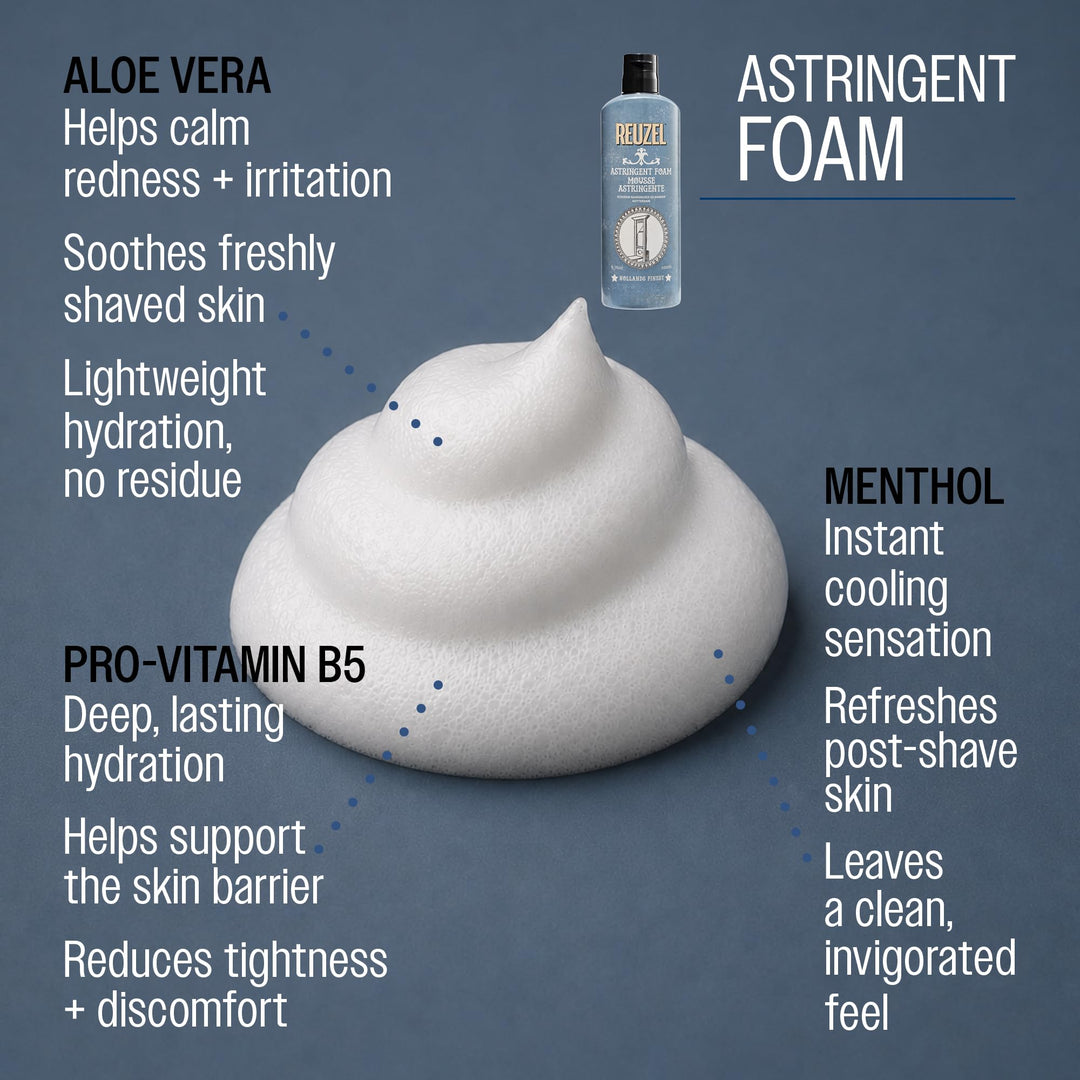 Reuzel Astringent Foam, 200 ml