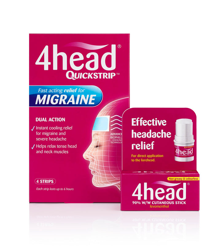 4 Head Quickstrip Headache and Migraine Relief Strips, Pack of 4