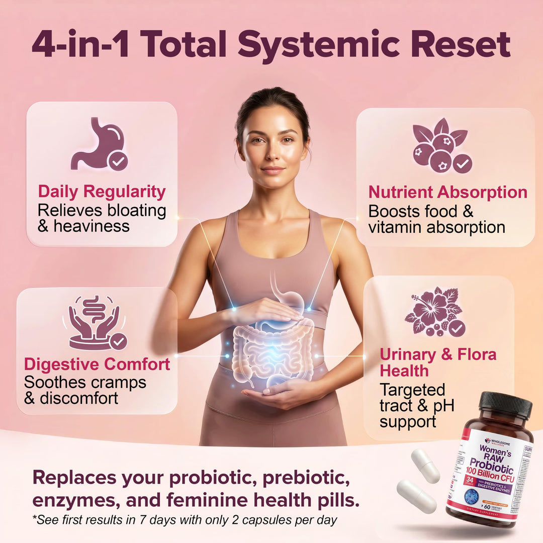 Wholesome Wellness Raw Probiotics for Women, 100 Billion CFUs, 60 Count