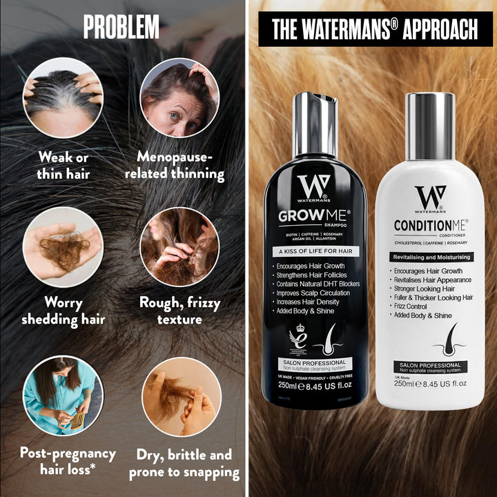Watermans Hair Growth Shampoo and Conditioner