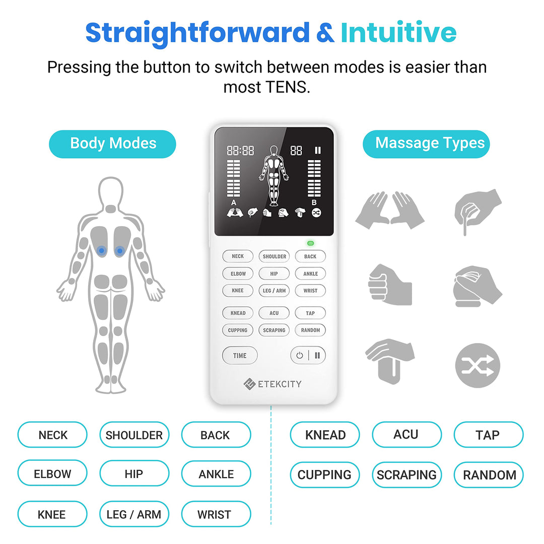 Etekcity TENS Unit Muscle Stimulator, 4 Channels