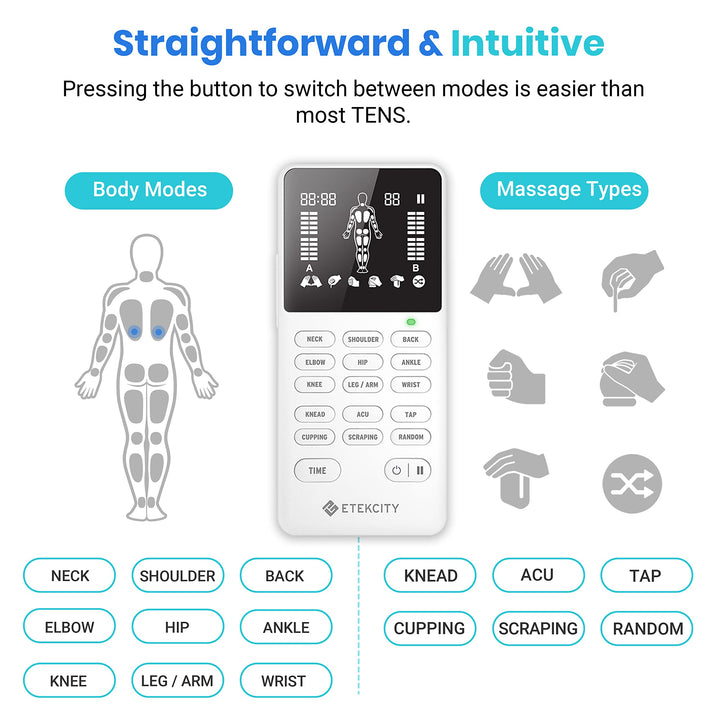 Etekcity TENS Unit Muscle Stimulator, 4 Channels