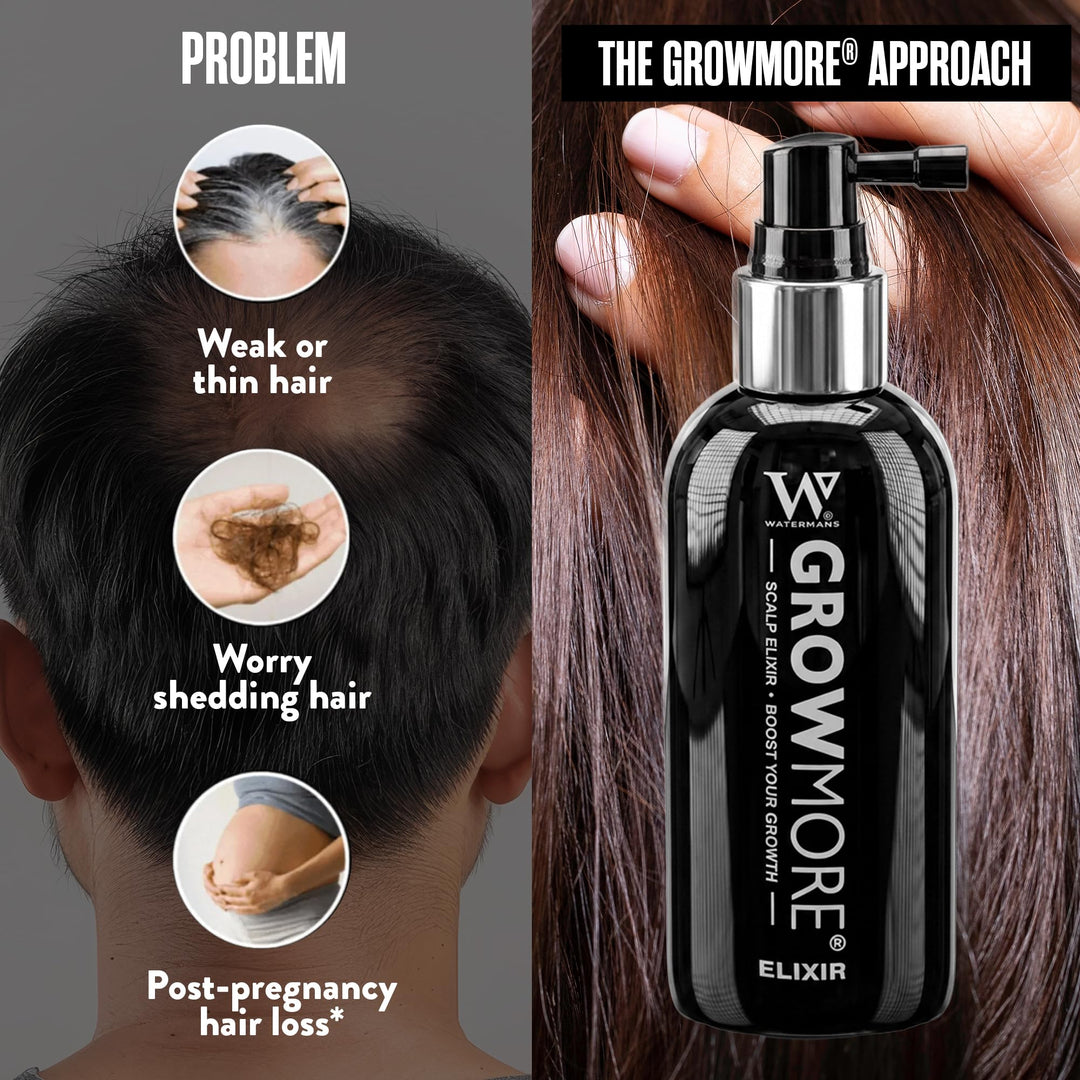 Watermans Grow More Elixir of Hair Scalp Treatment, 100 ml