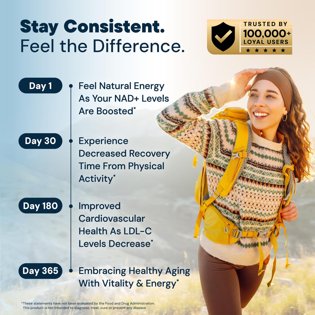 HPN NAD3 NAD+ Booster Capsules, 60 Count