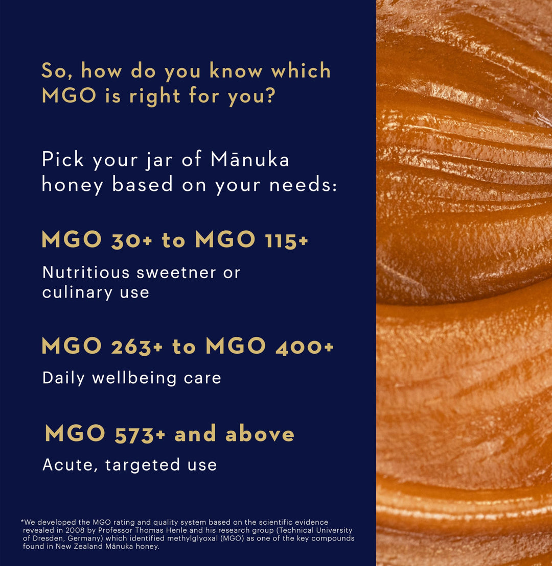Manuka Health UMF 6+ MGO 115+ Manuka Honey, 250 g
