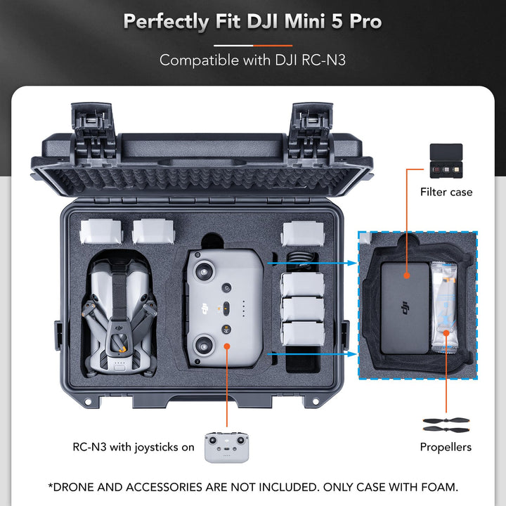 Lykus Titan MM510 Hard Case, Black