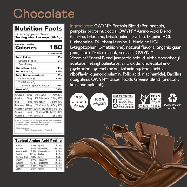 OWYN Only What You Need Pro Elite High Protein Powder, Chocolate, 12 Servings, 1.32 lb