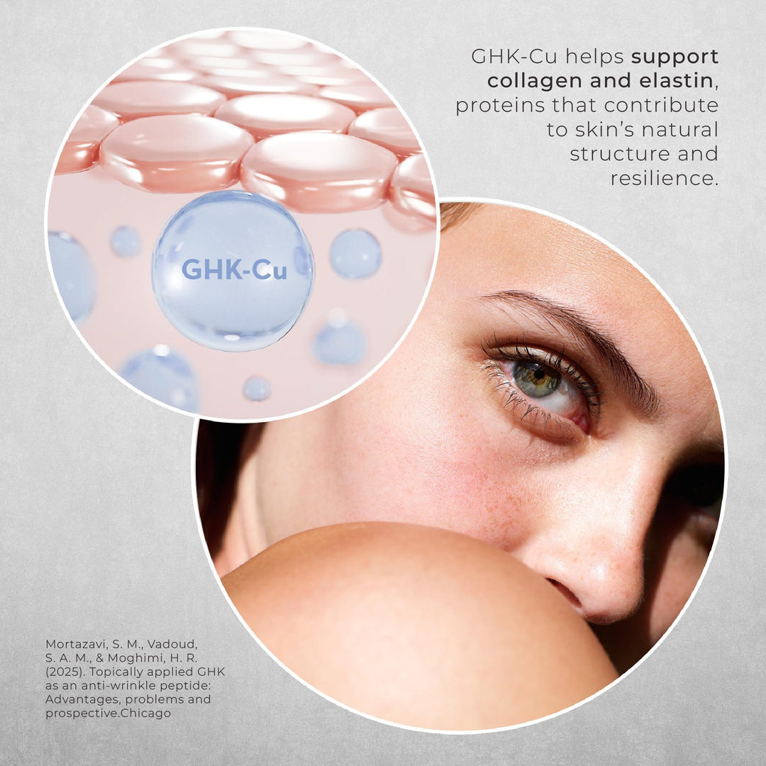 Neurogan GHK-Cu Copper Peptide Face Cream, 2400 mg