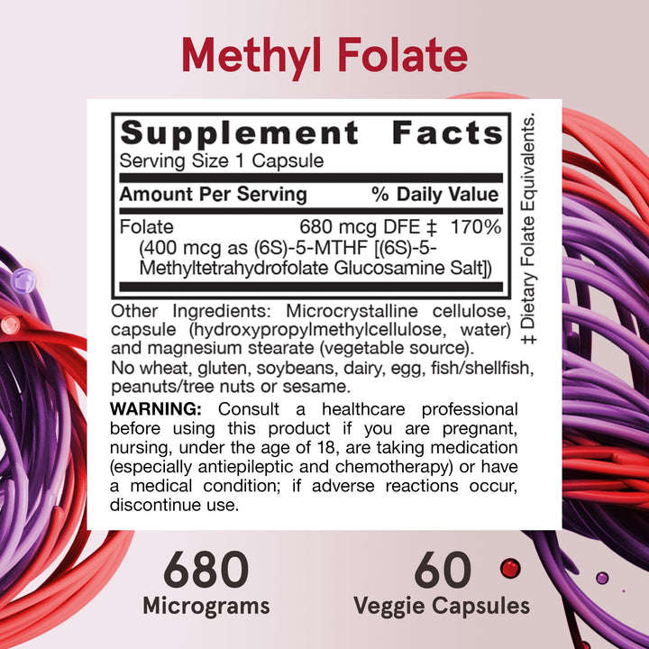 Jarrow Formulas Extra Strength Methyl Folate, 400 mcg, 60 Count