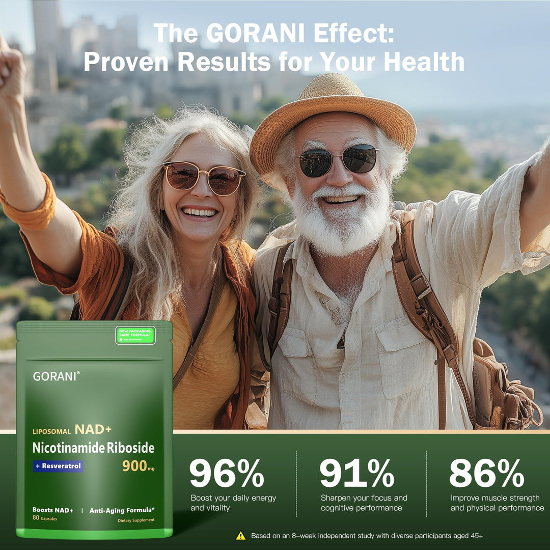 Gorani NAD+ Supplement, 900 mg, 80 Count