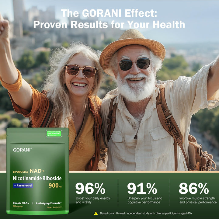 Gorani NAD+ Supplement, 900 mg, 80 Count