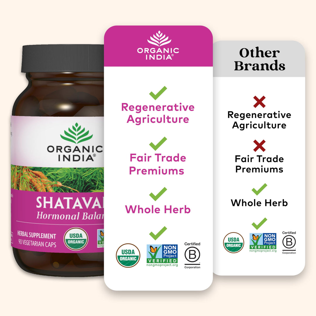 ORGANIC INDIA Shatavari, 90 Count