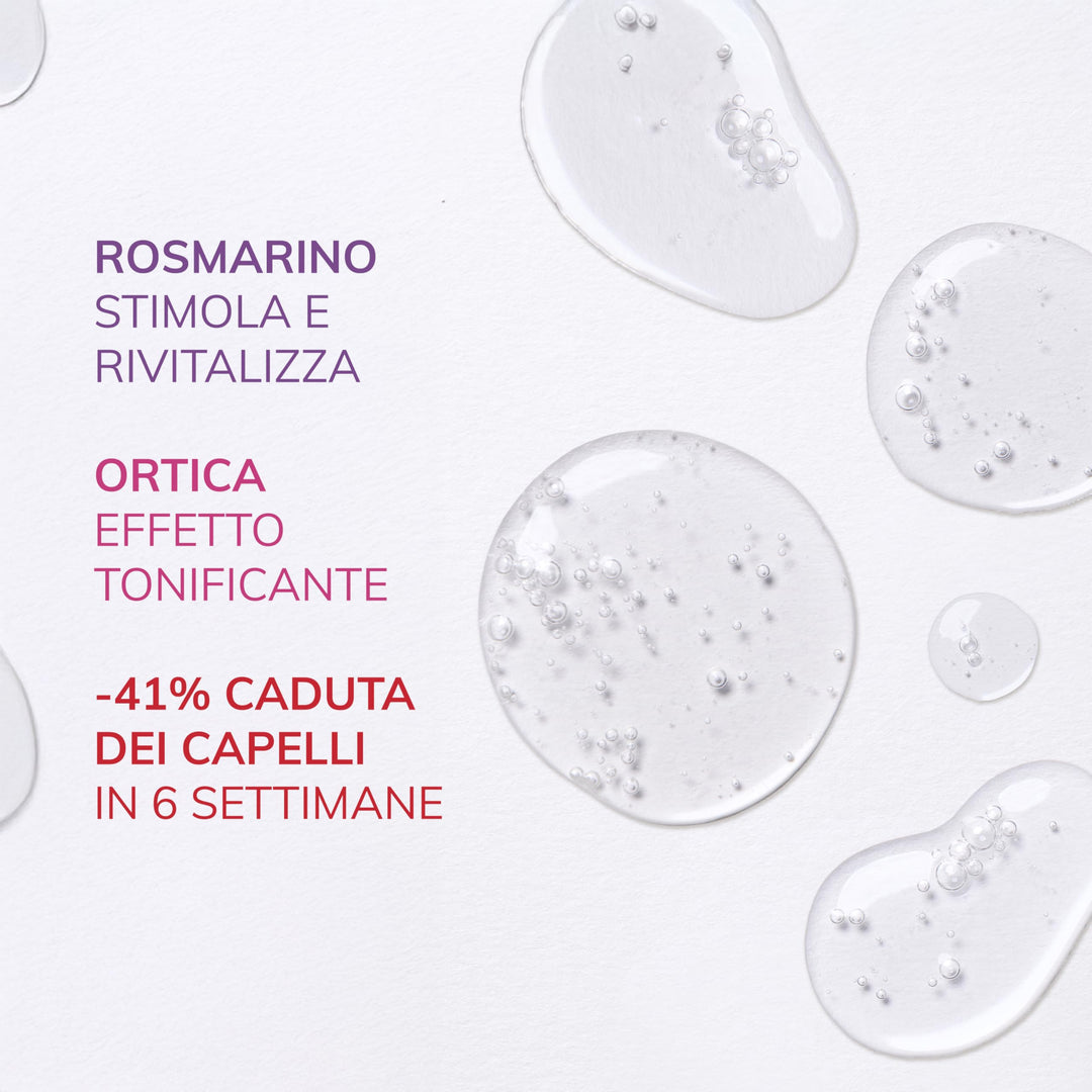 FANOLA Shampoo