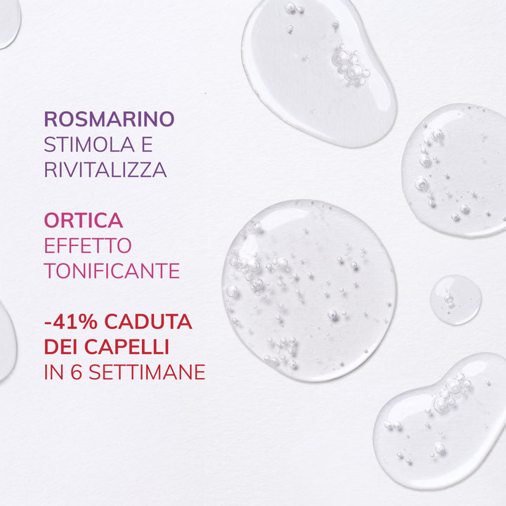 FANOLA Shampoo