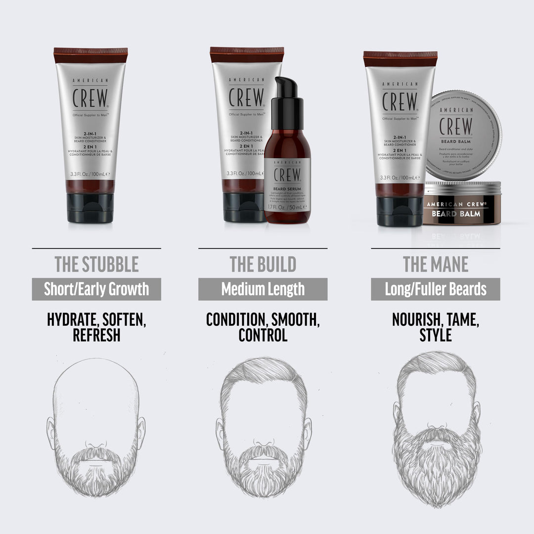 American Crew Beard Balm, 60 g