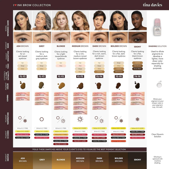 Tina Davies Brow Pigment, Grey, 1/2 oz