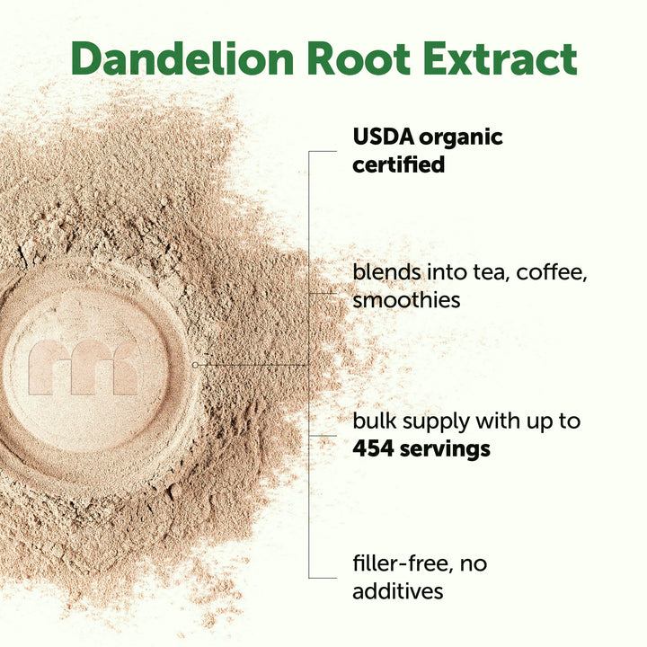 Micro Ingredients Dandelion Root Powder, 0.5 kg