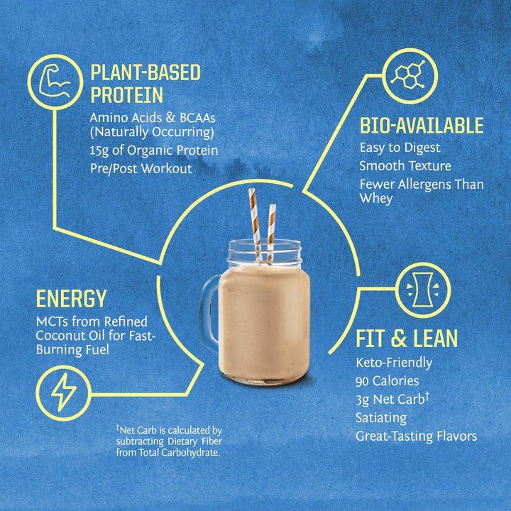 Sunwarrior Warrior Blend Organic Vegan Protein, Maple, 30 Servings