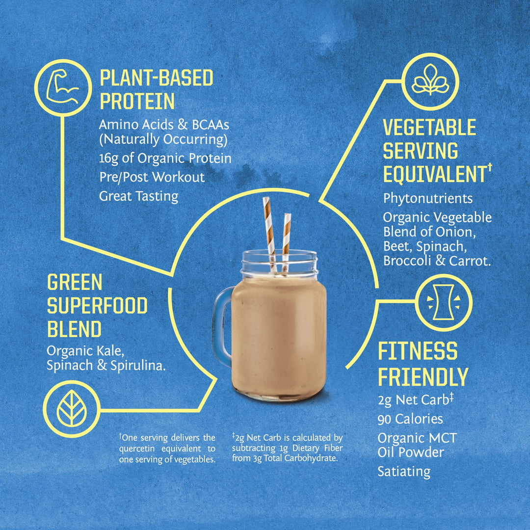 Sunwarrior Organic Protein Greens Superfood Powder, Chocolate, 30 Servings