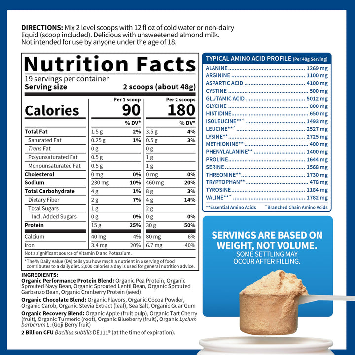 Garden of Life Sport Organic Vegan Protein Powder, Chocolate, 19 Servings