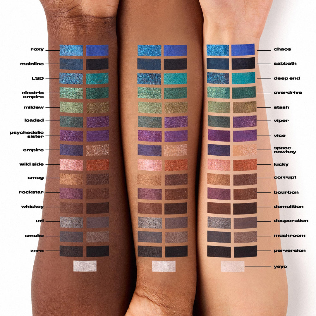 Urban Decay 24/7 Glide-On Waterproof Eyeliner Pencil, Chaos