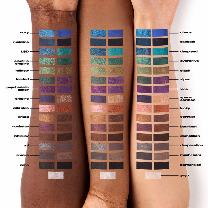 Urban Decay 24/7 Glide-On Waterproof Eyeliner Pencil, Chaos