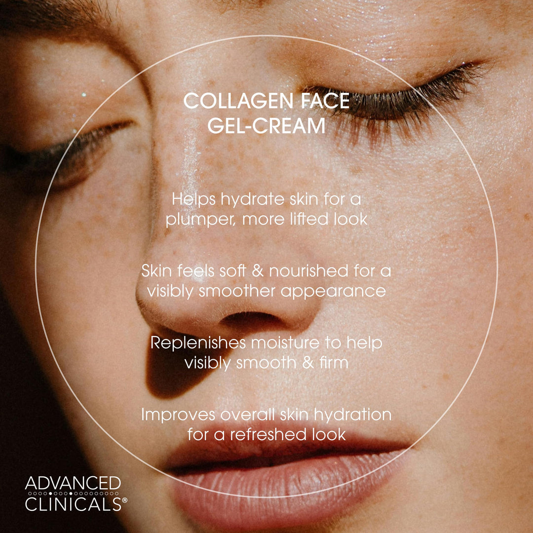 Advanced Clinicals Collagen Cream, 2 fl oz