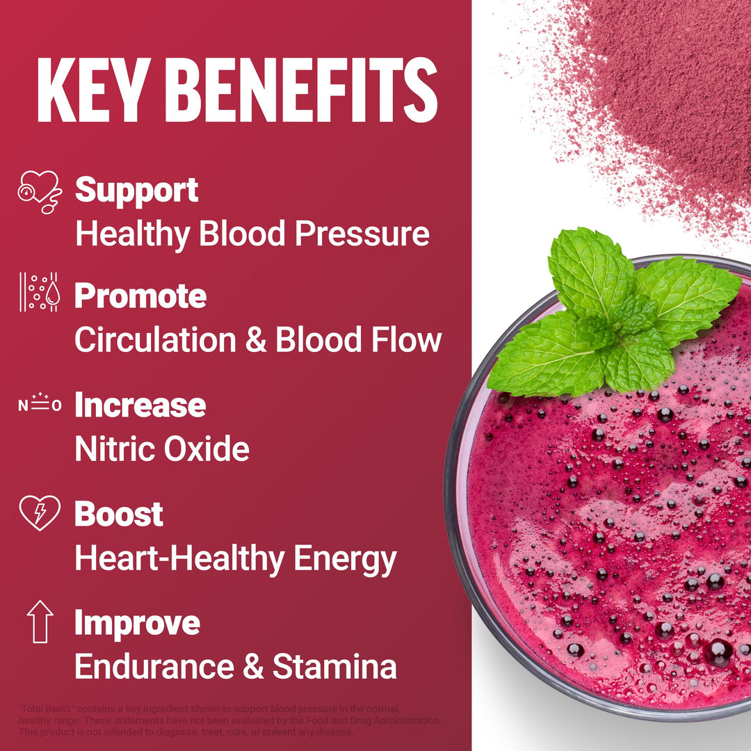 Force Factor Total Beets Drink Mix
