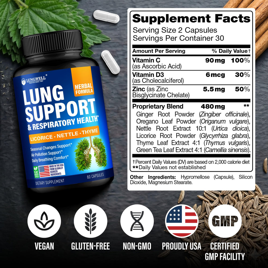 LUNGWELL Lung & Respiratory Support Herbal Supplement, 60 Count