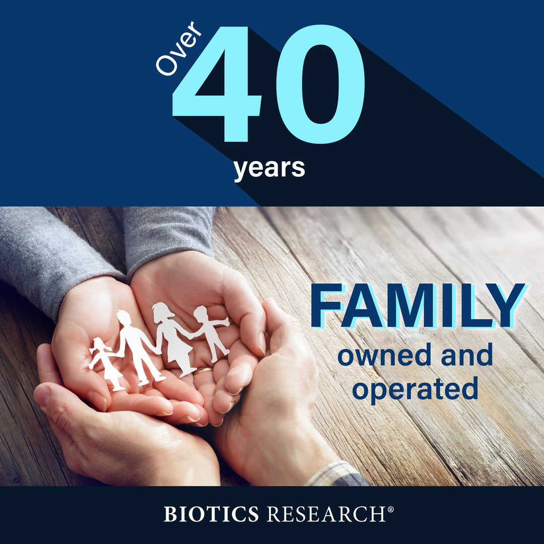 BIOTICS RESEARCH HistoPlex-AB, 90 Count