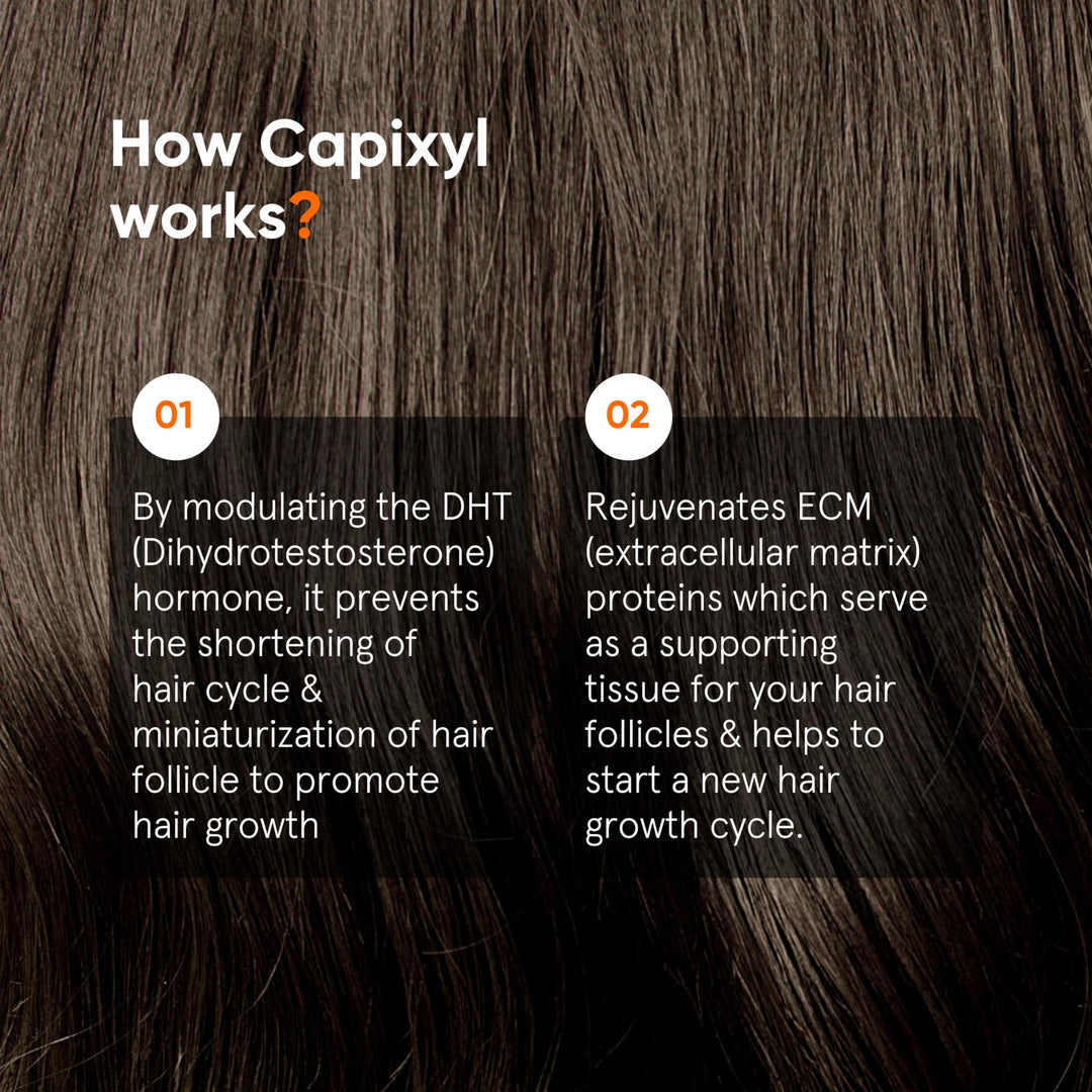 Minimalist Hair Density Serum, 18%, 30 ml