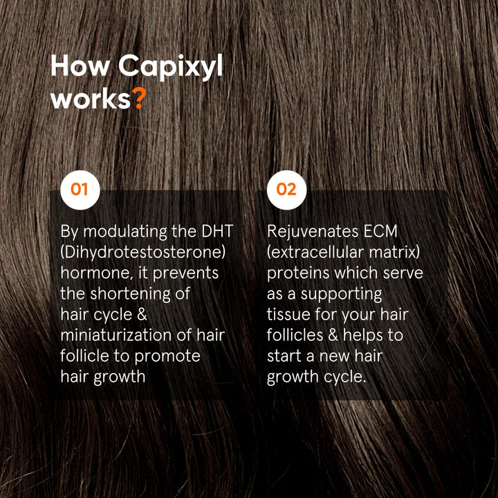 Minimalist Hair Density Serum, 18%, 30 ml