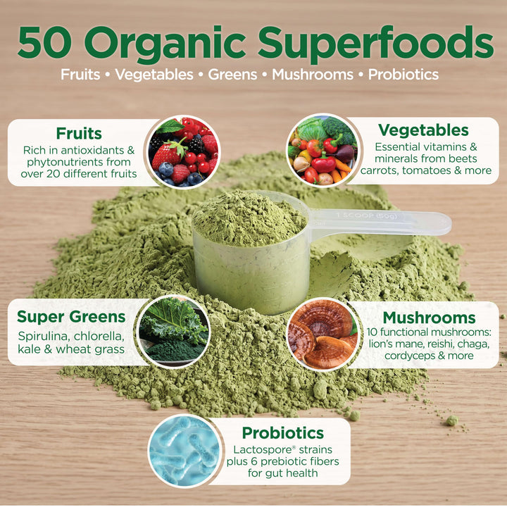Country Farms Super Greens Drink Mix, Natural Flavor, 10.6 oz