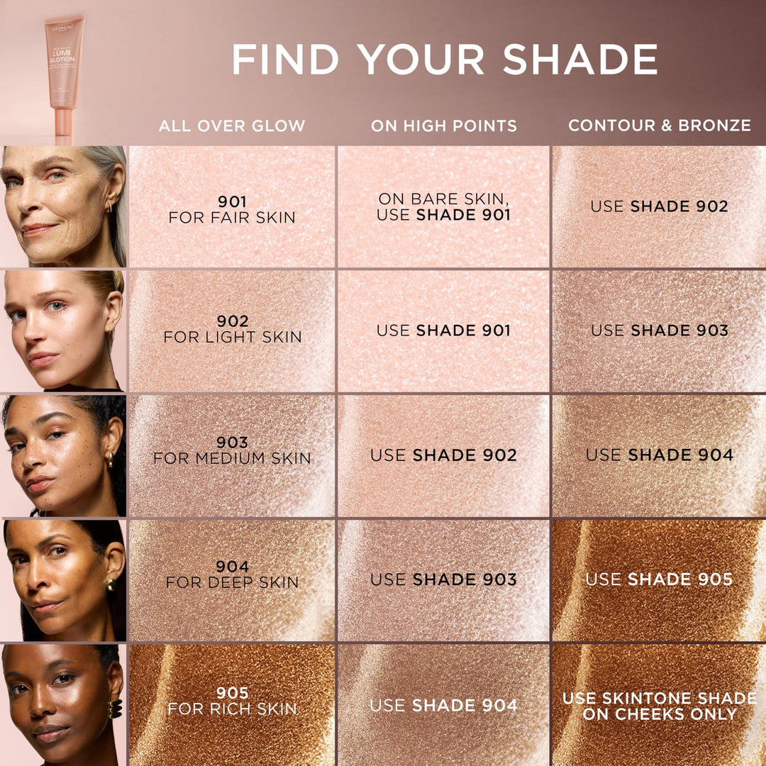 L'OREAL PARIS True Match Lumi Glotion Natural Glow Enhancer, Fair, 1.35 oz